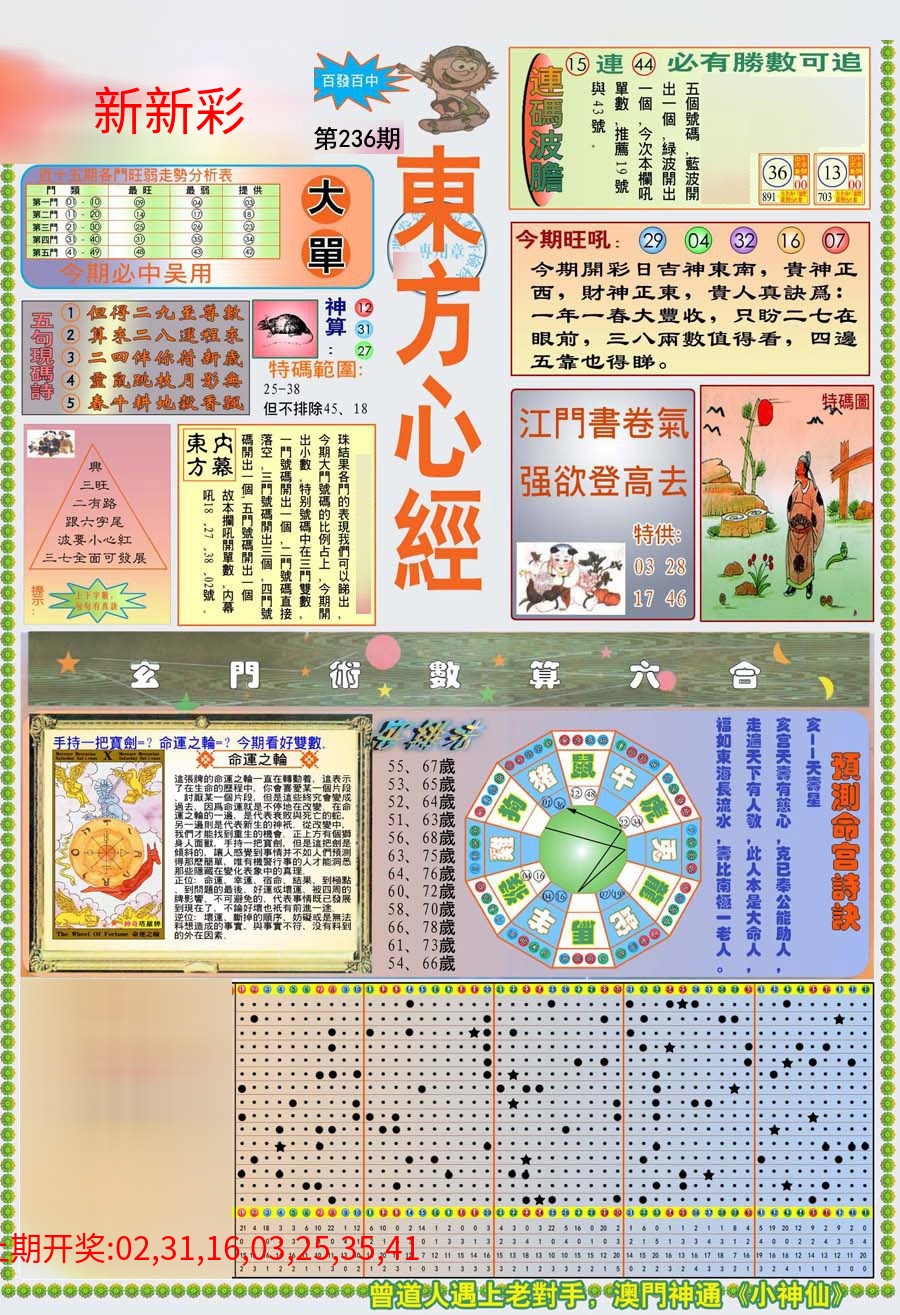 (新版)东方心经A (新版)东方心经A
